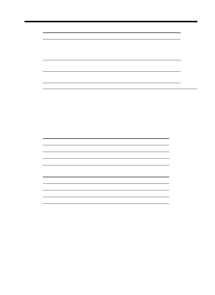 Page #108 background image