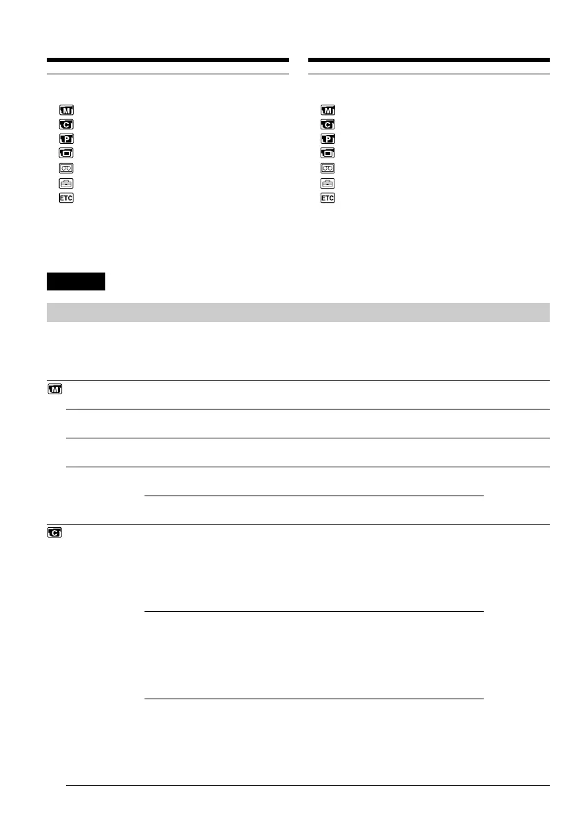 Page #136 background image