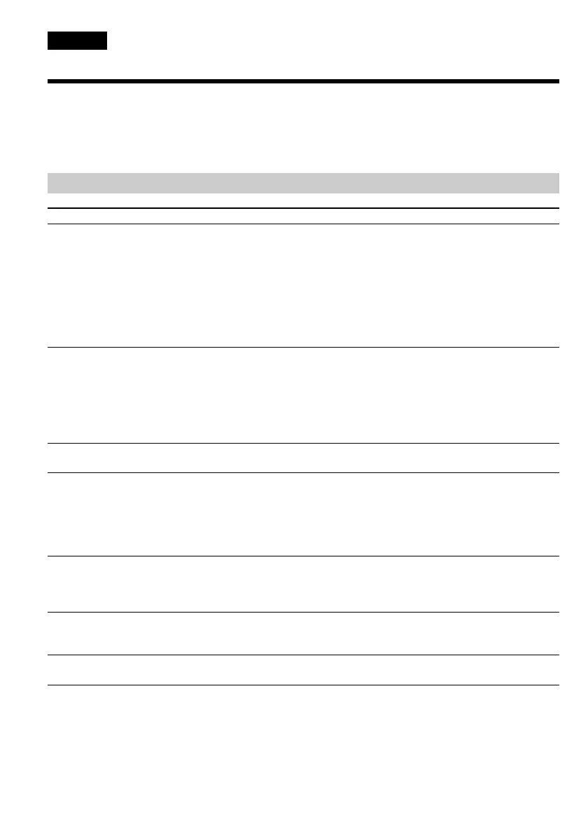 Page #152 background image