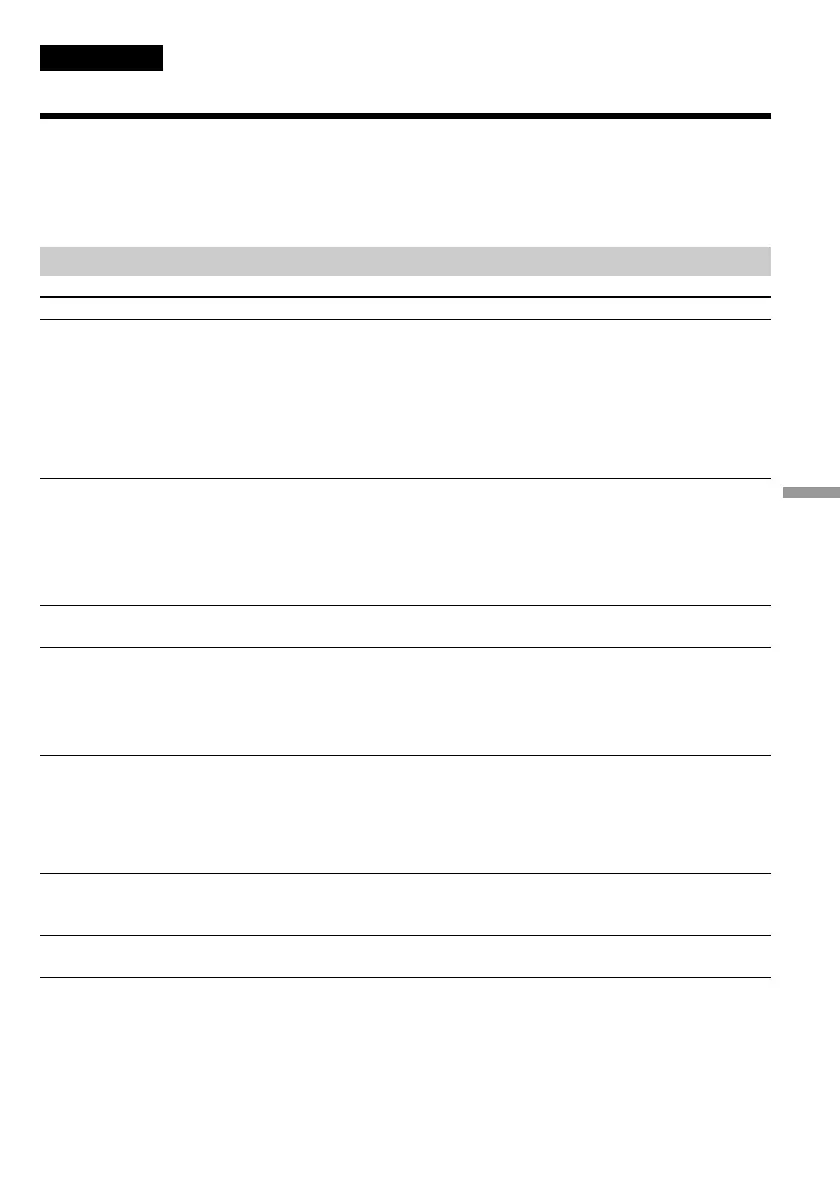 Page #161 background image
