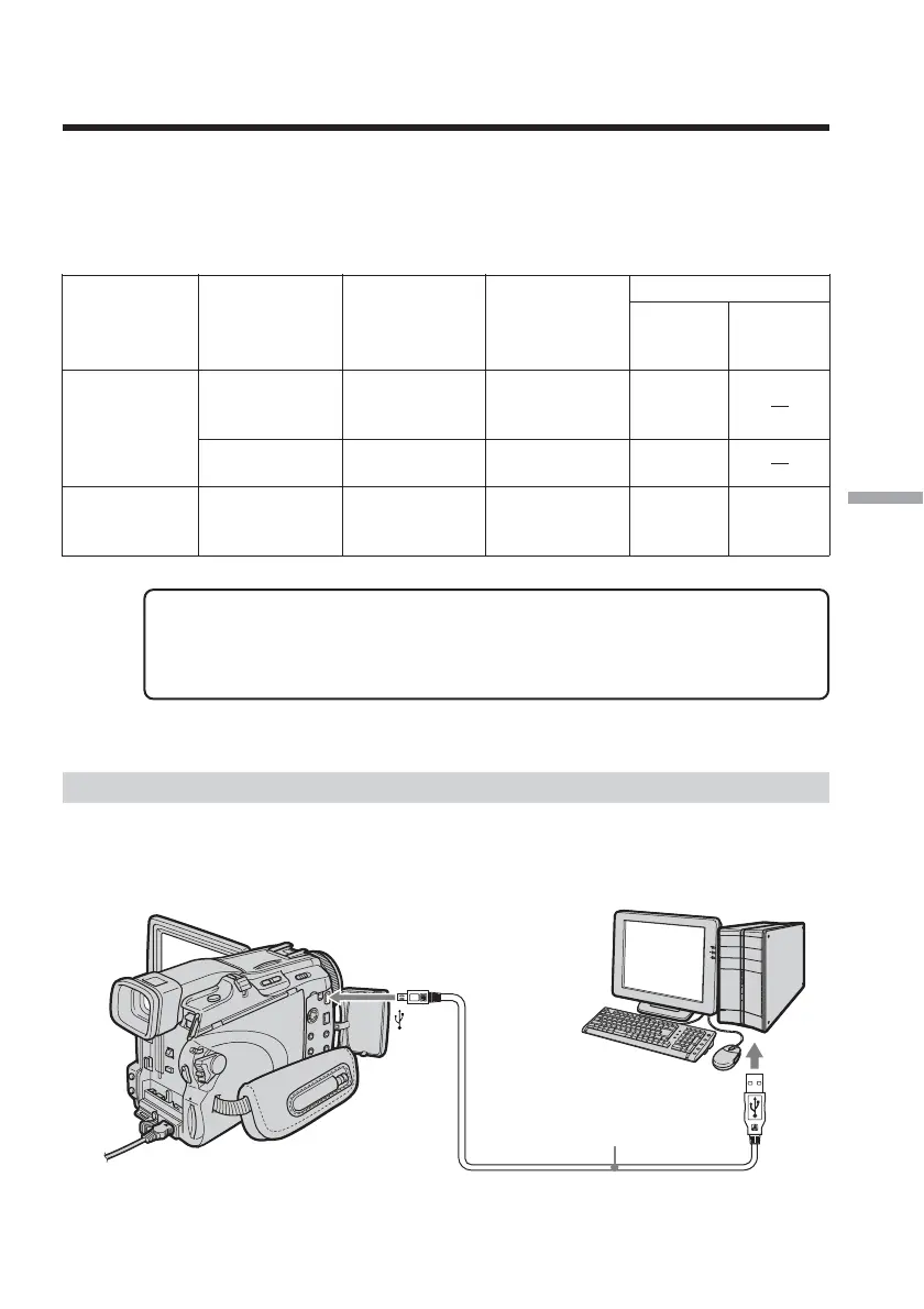 Page #137 background image