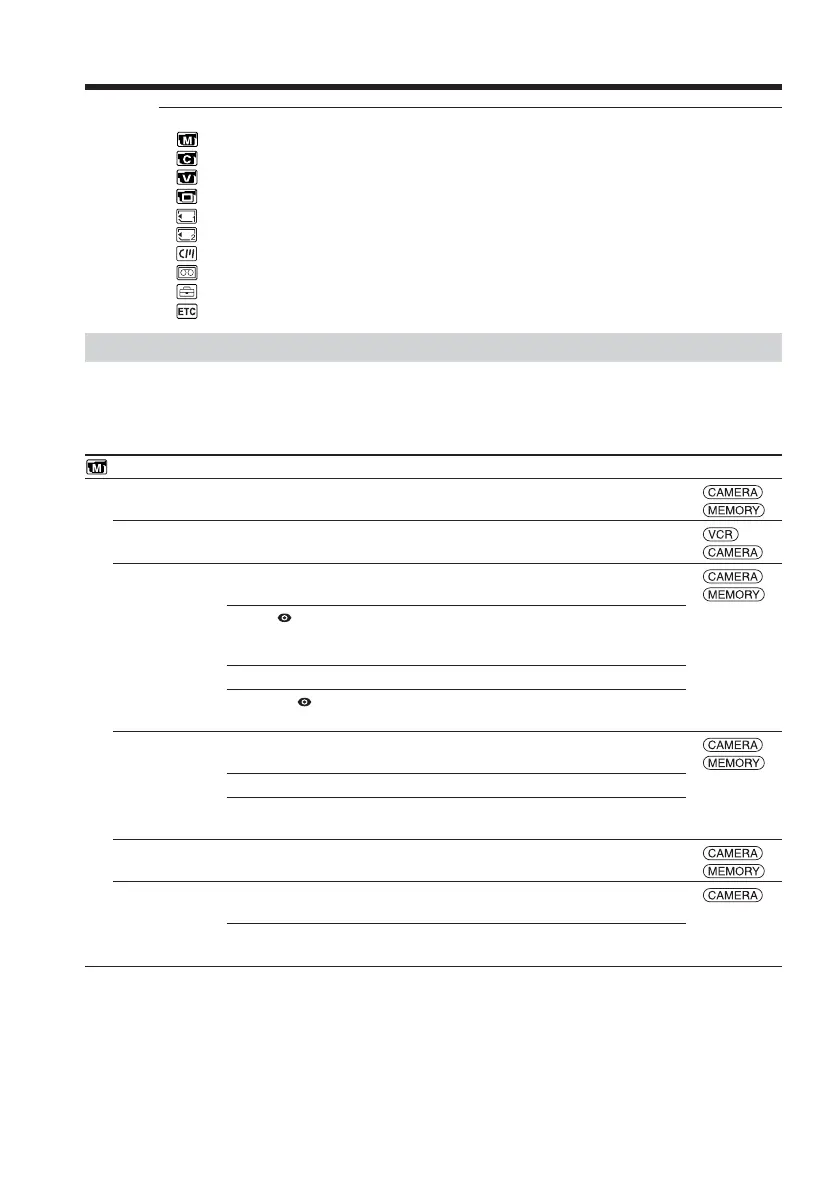Page #168 background image