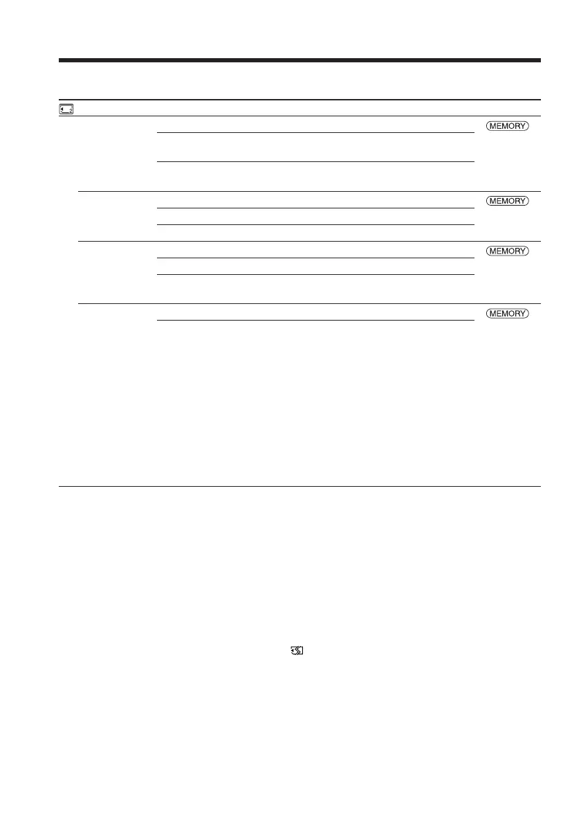 Page #172 background image
