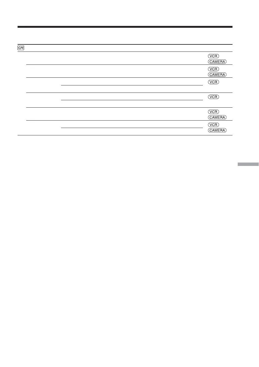 Page #173 background image