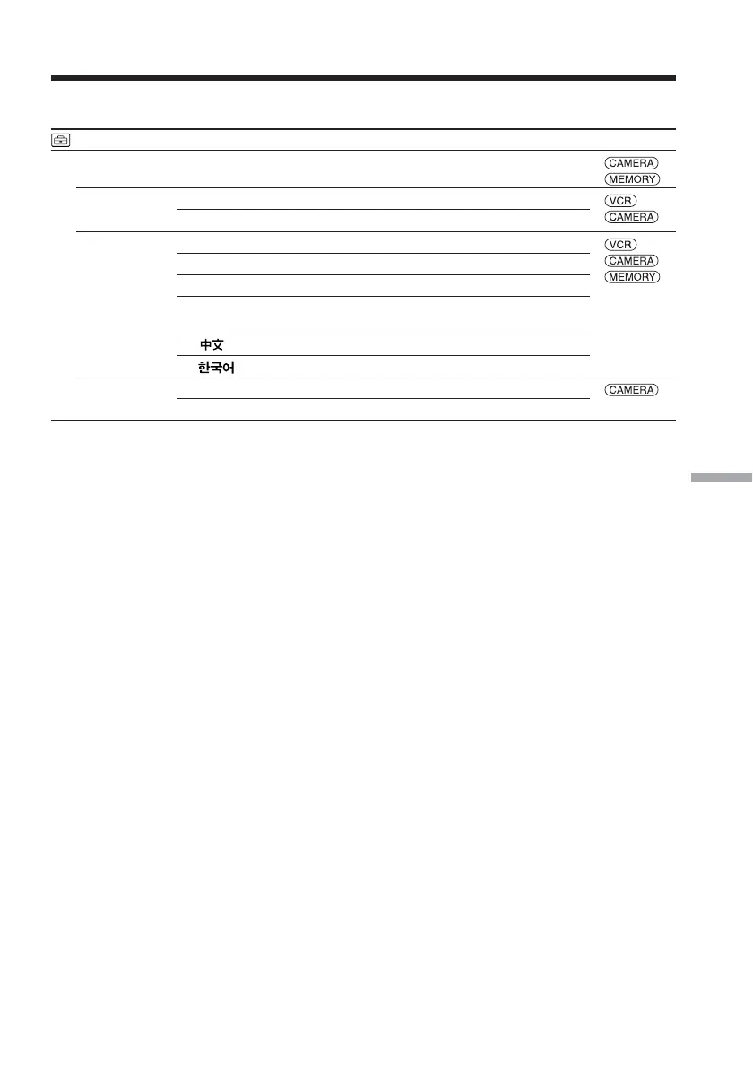Page #175 background image