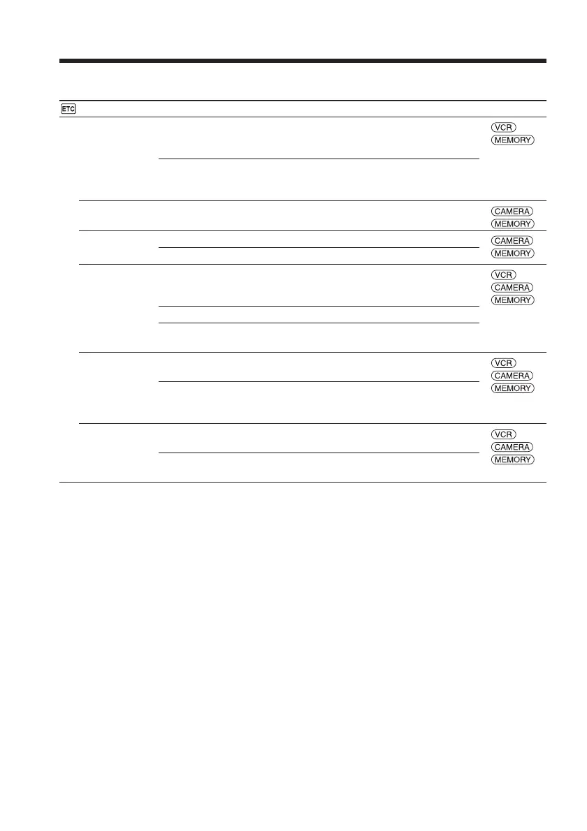 Page #176 background image