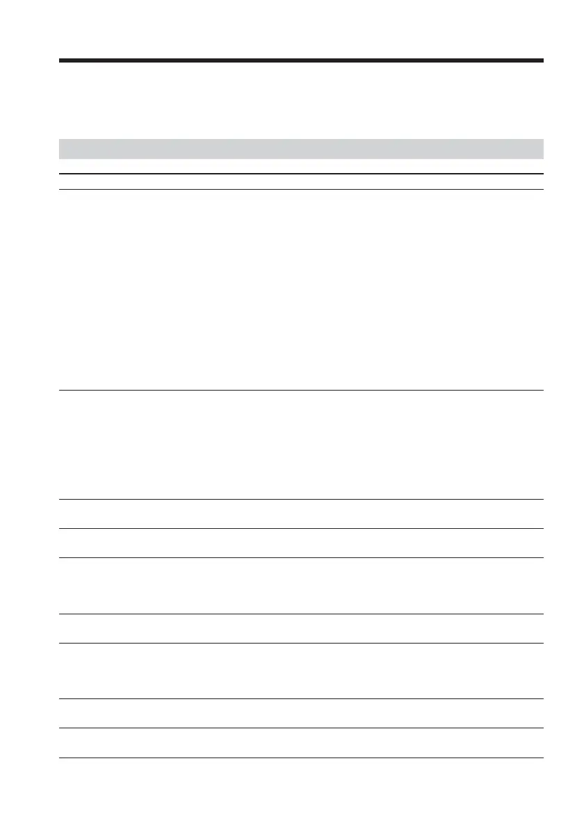 Page #178 background image