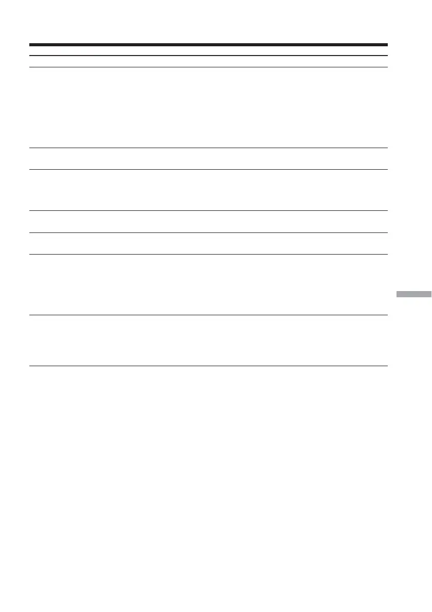 Page #179 background image