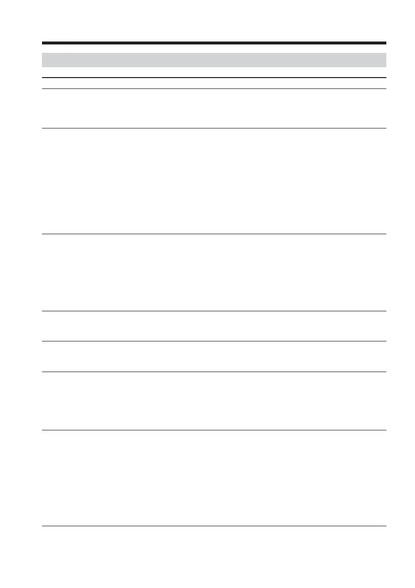 Page #182 background image
