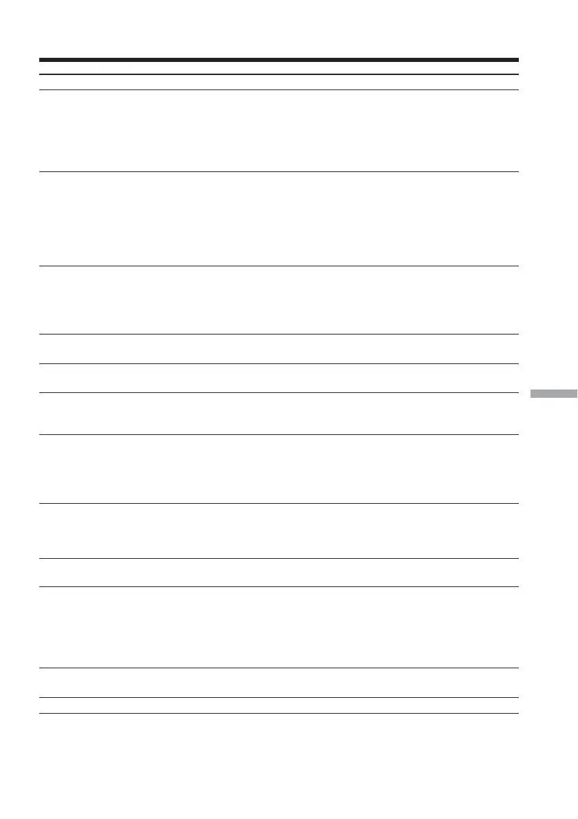 Page #185 background image