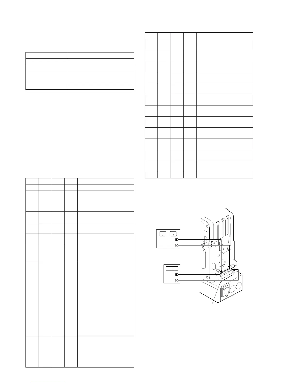 Page #224 background image