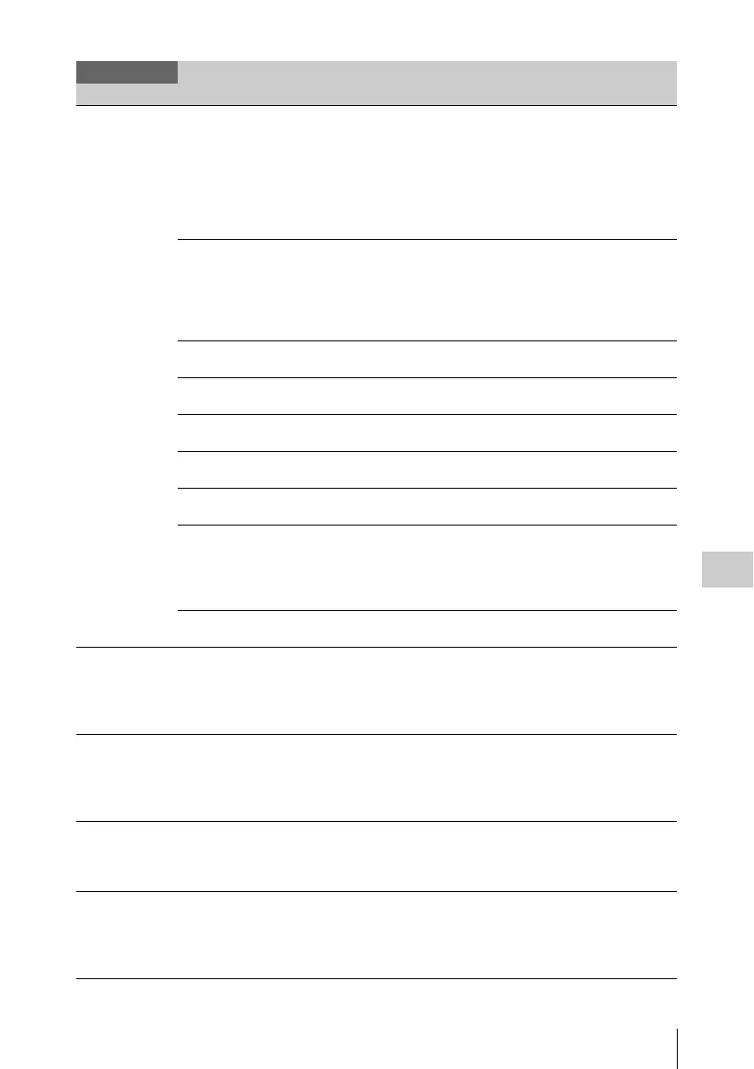 Page #101 background image