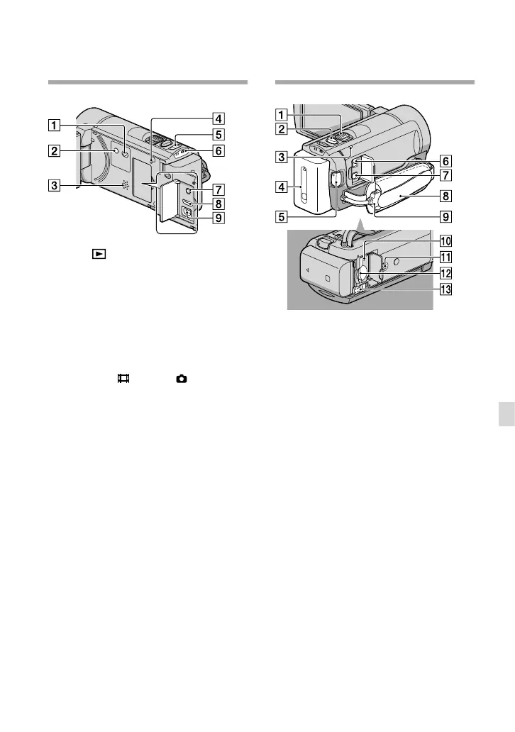 Page #141 background image