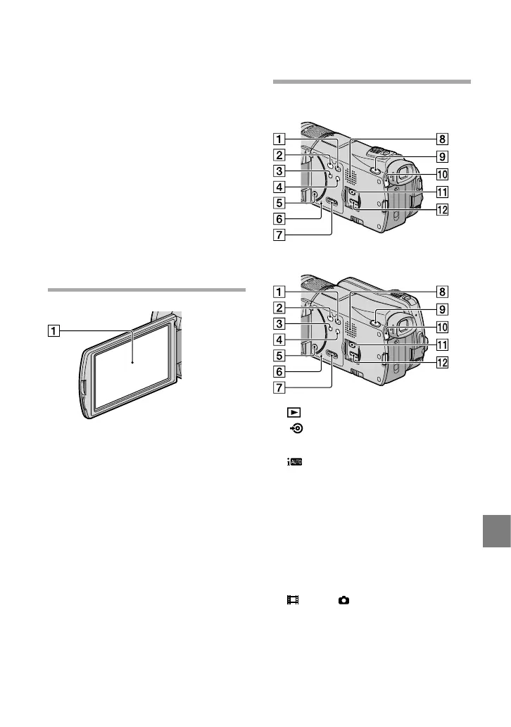 Page #77 background image