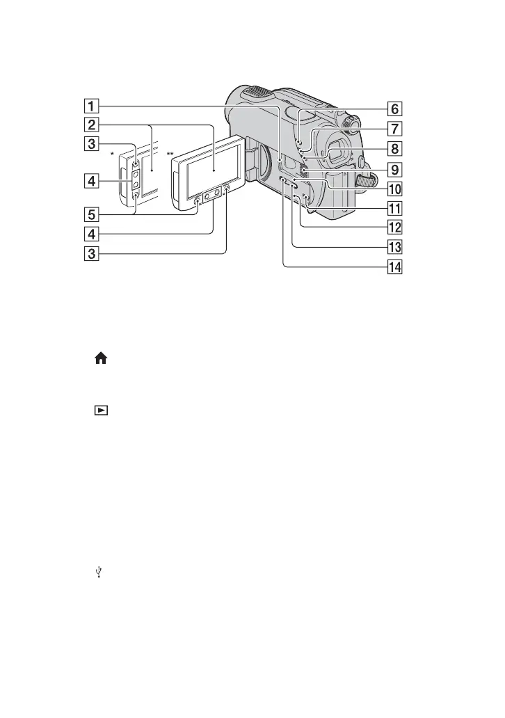 Page #118 background image