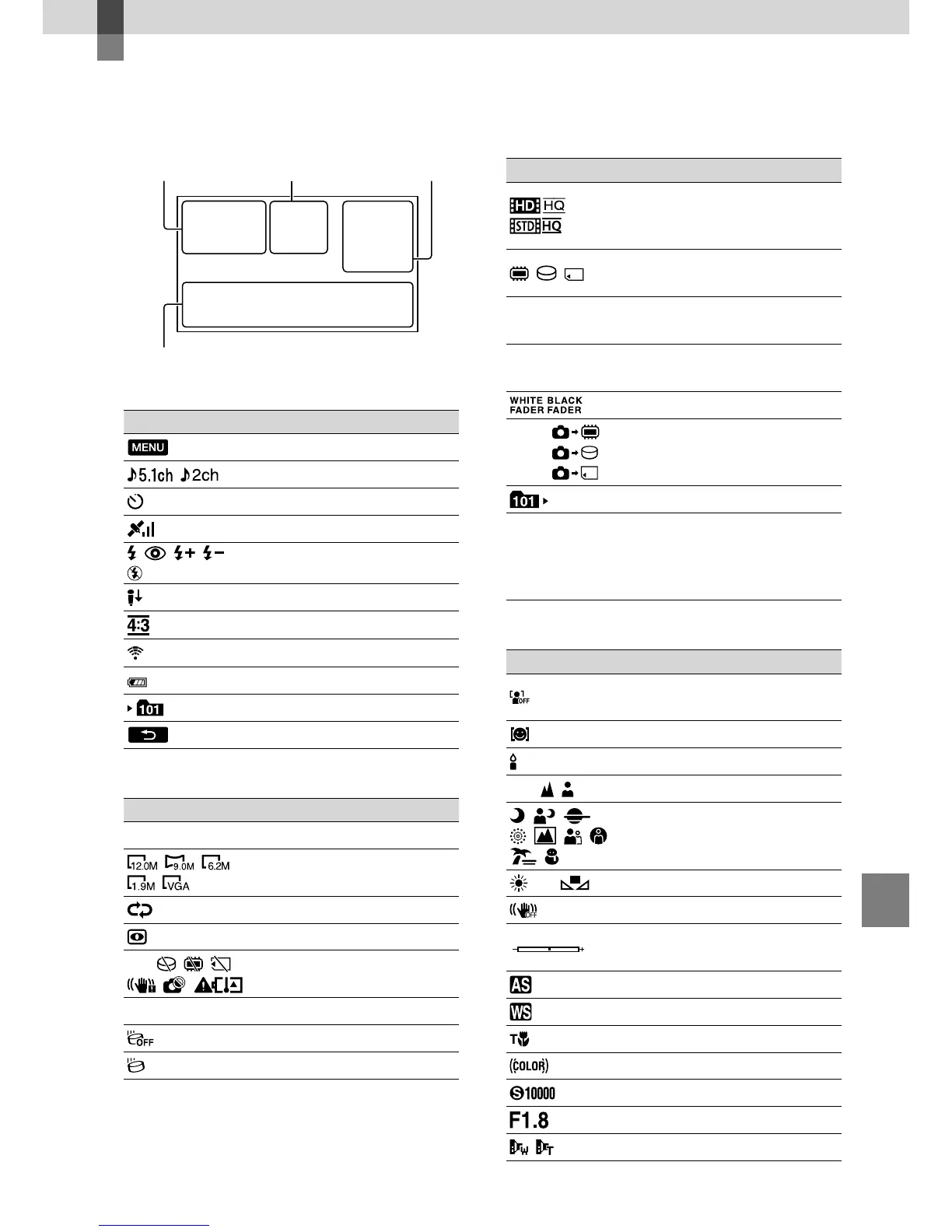 Page #75 background image