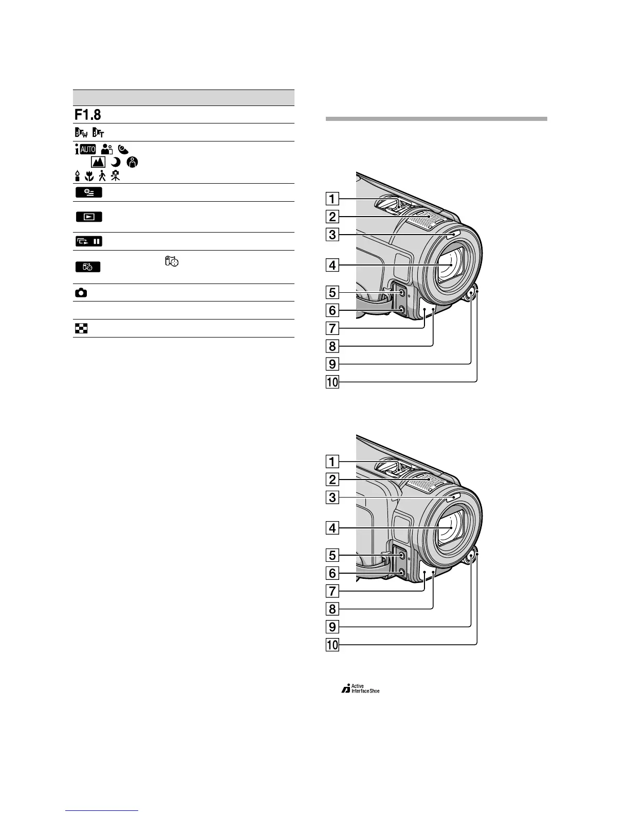 Page #200 background image