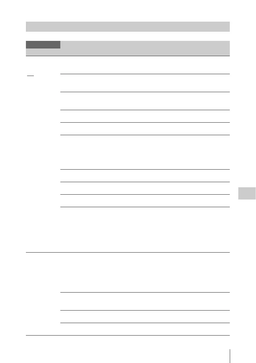 Page #127 background image