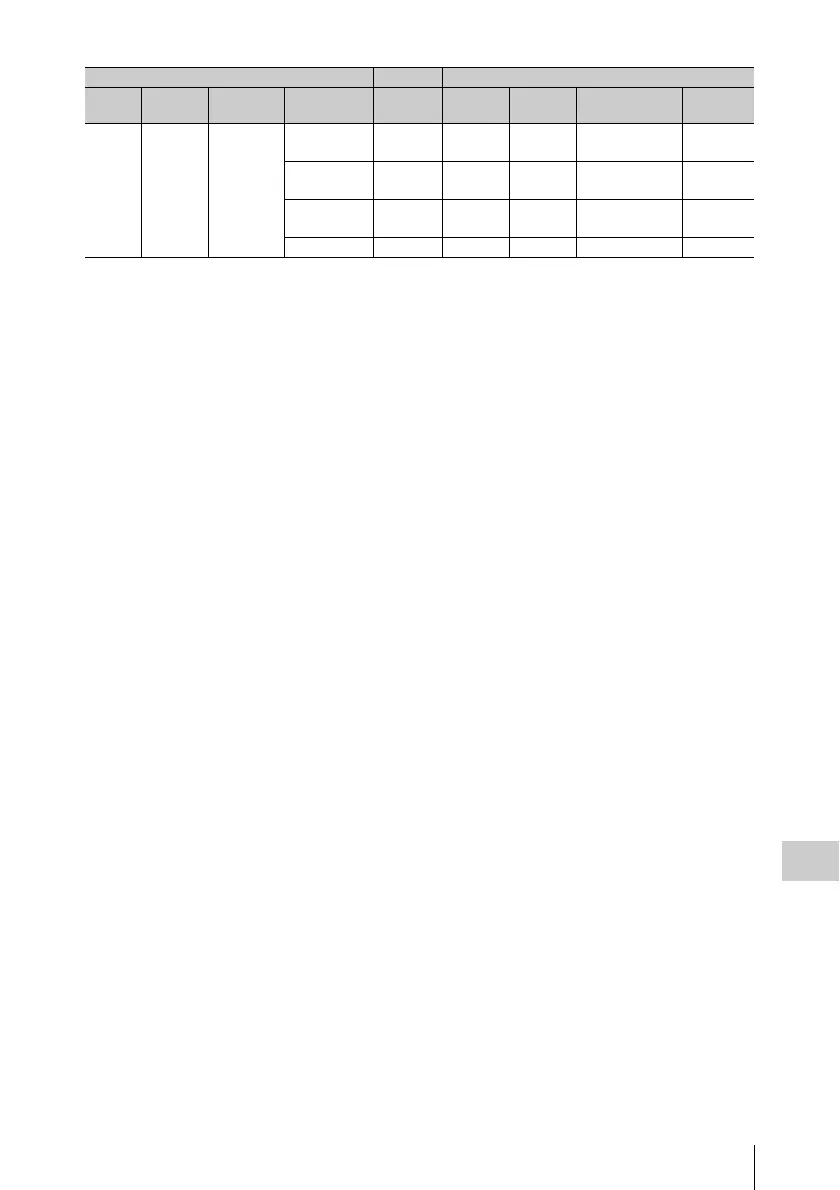 Page #157 background image