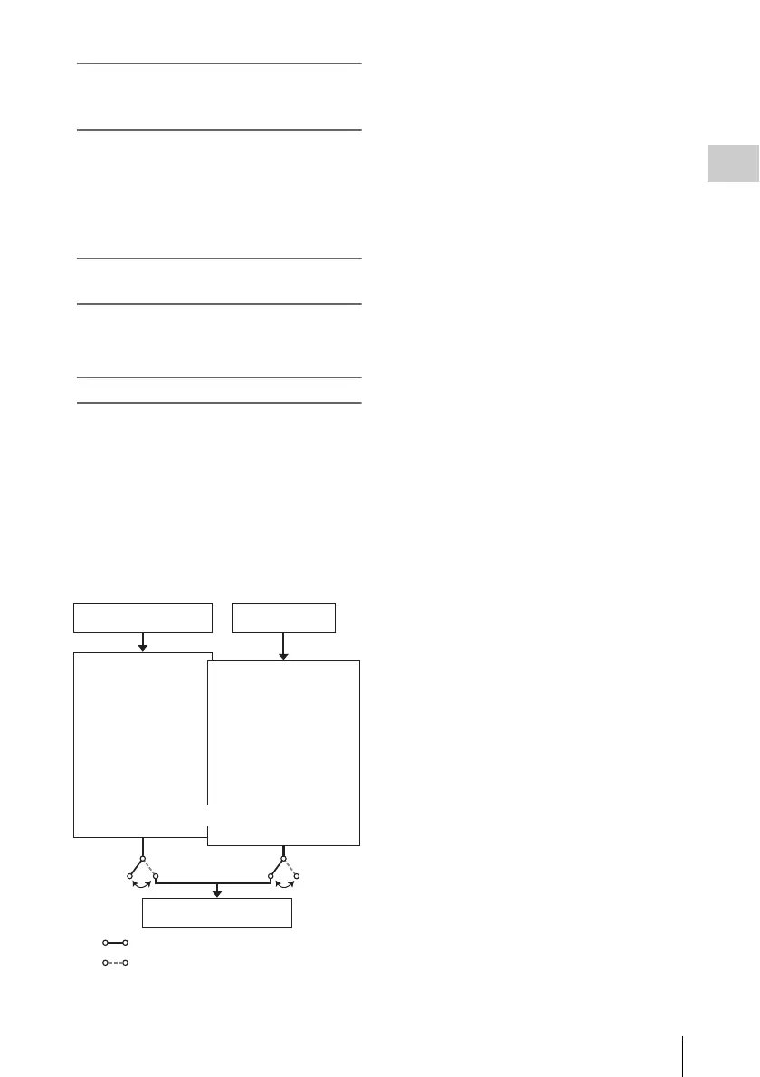 Page #53 background image