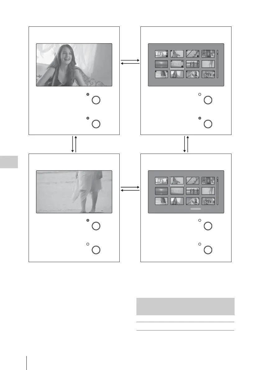 Page #96 background image