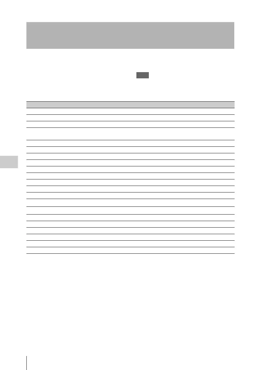 Page #124 background image