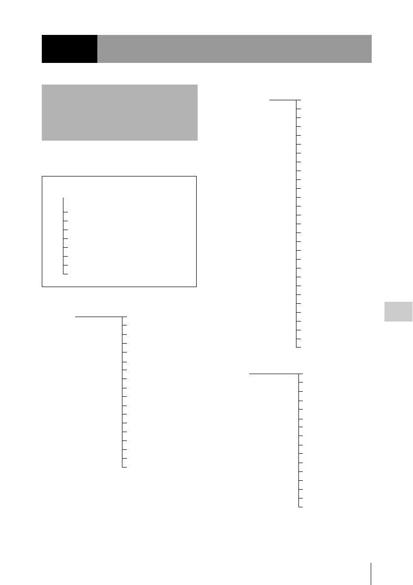 Page #125 background image