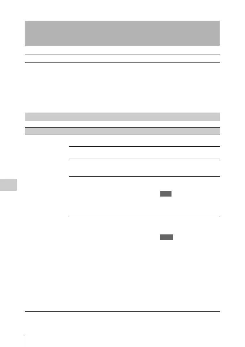 Page #128 background image