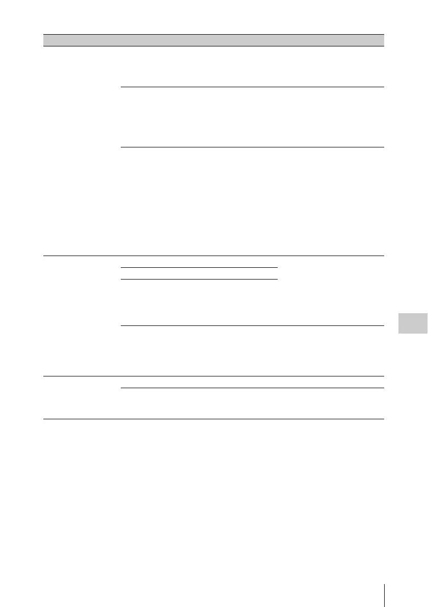 Page #129 background image