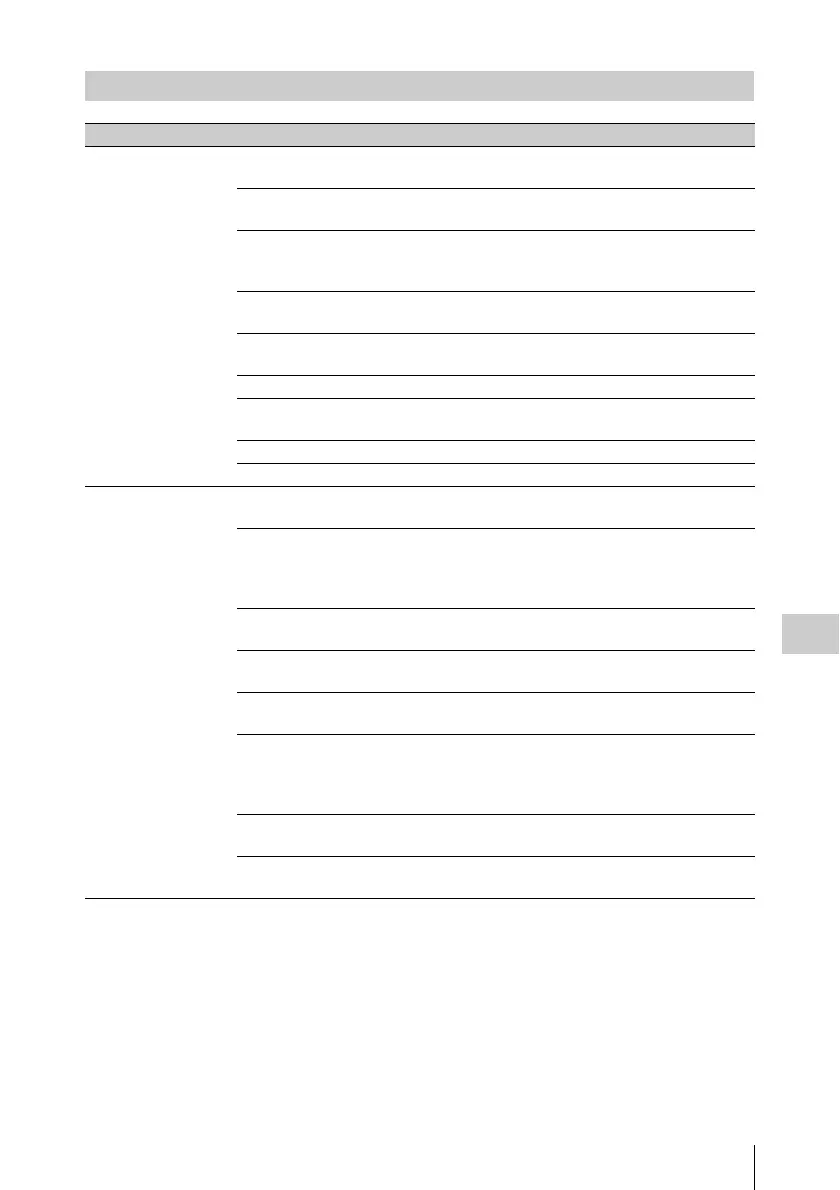 Page #139 background image