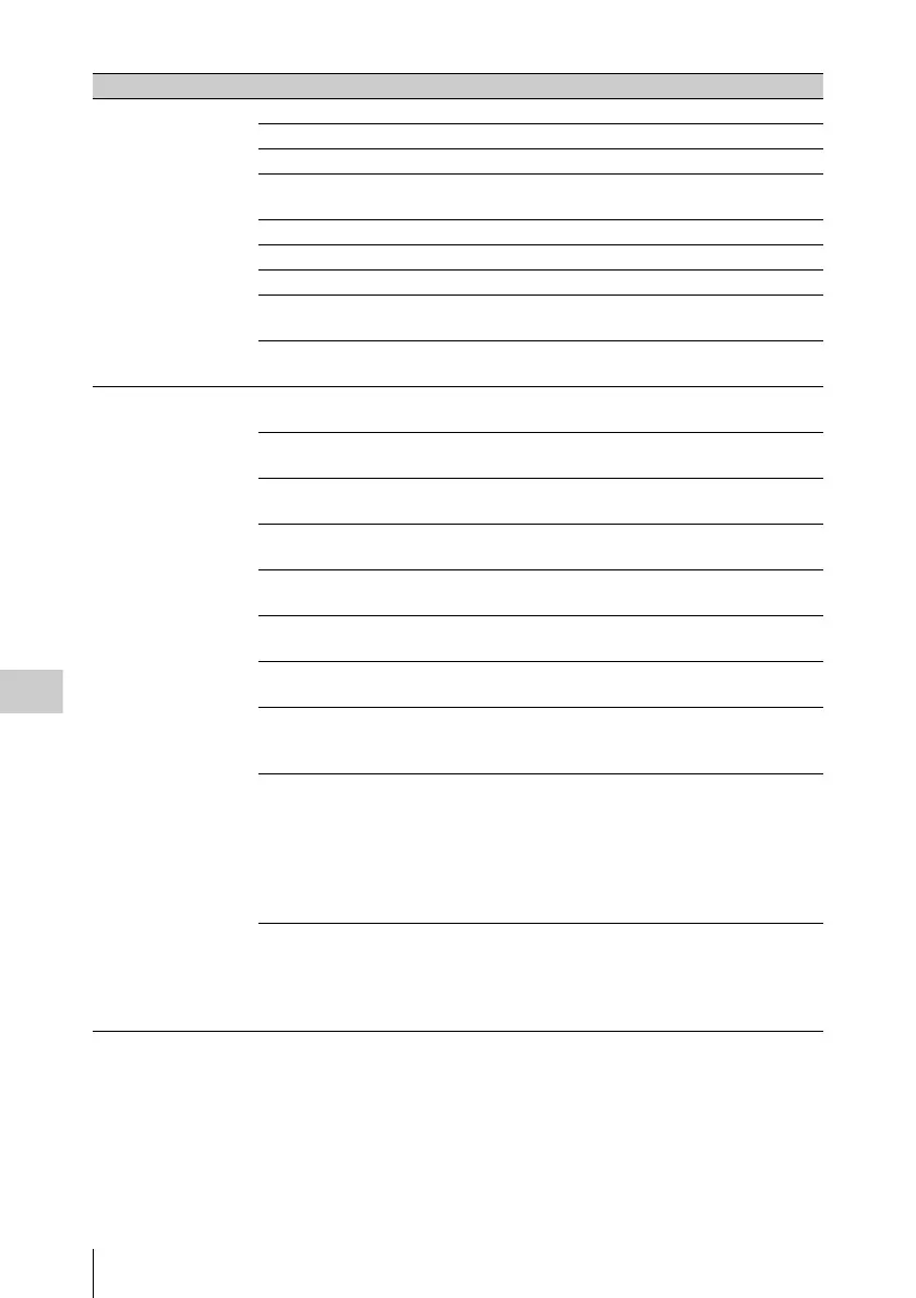 Page #140 background image