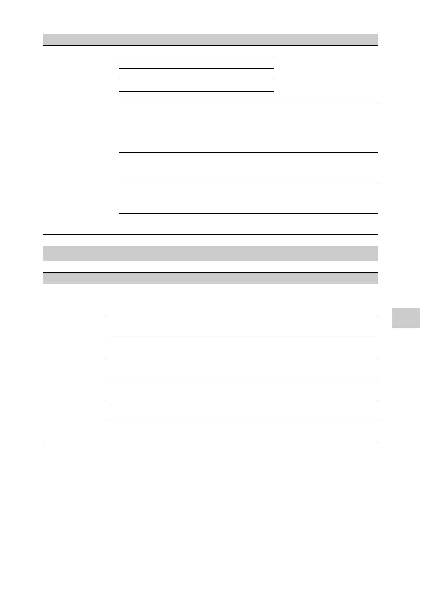 Page #145 background image