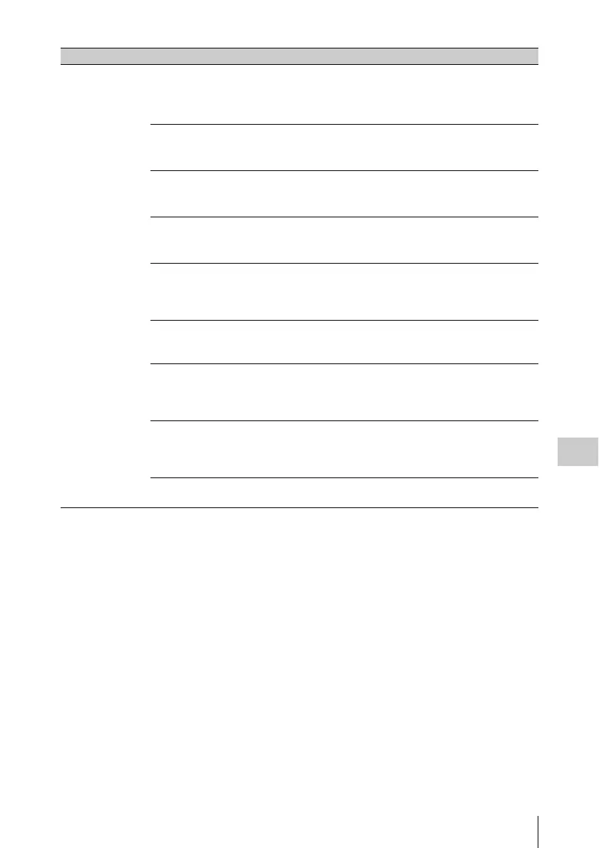 Page #147 background image