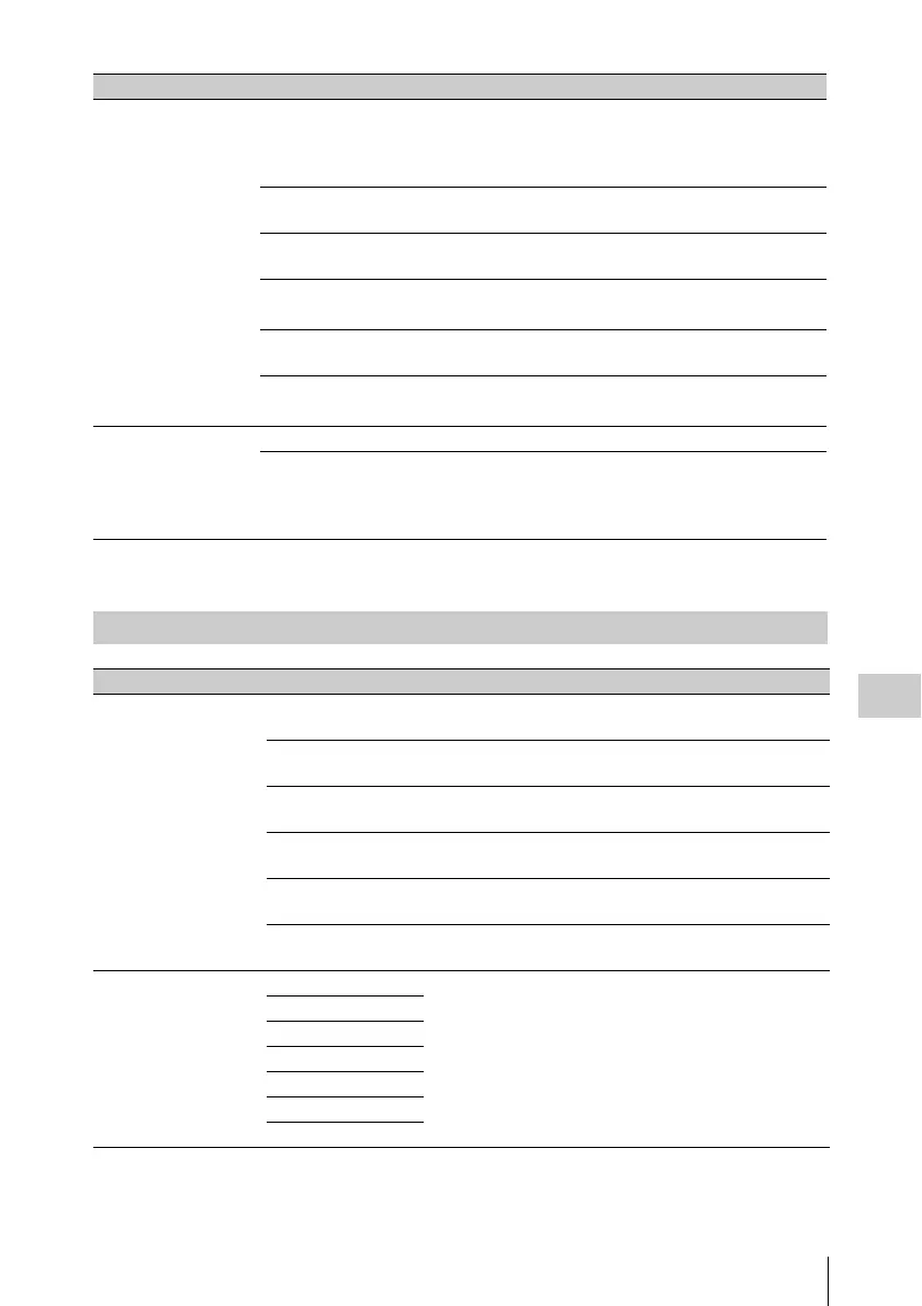 Page #161 background image