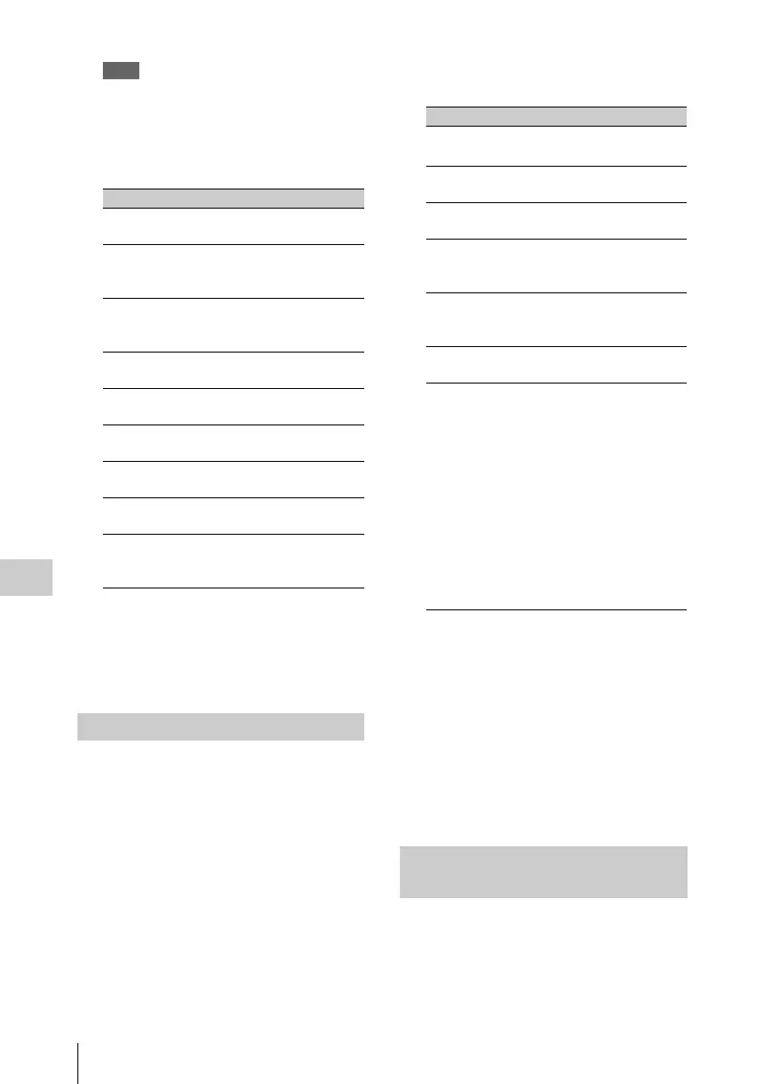 Page #174 background image