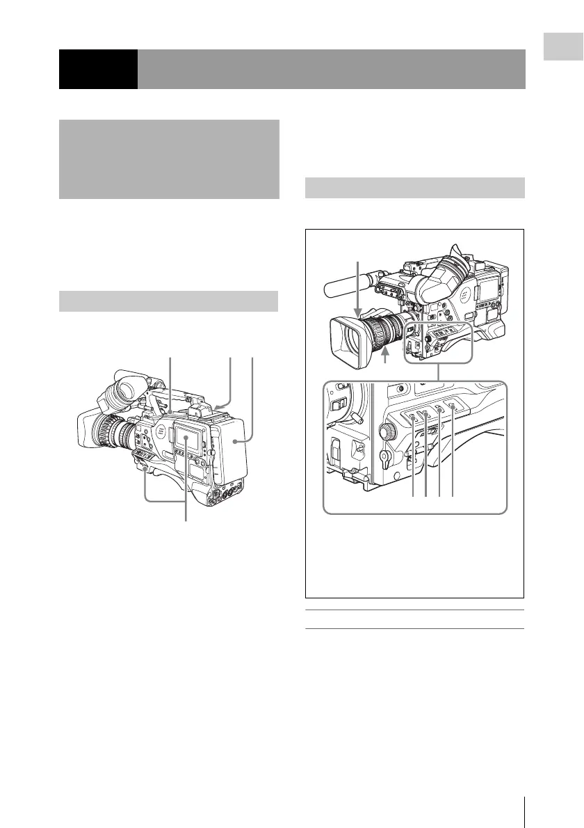 Page #209 background image