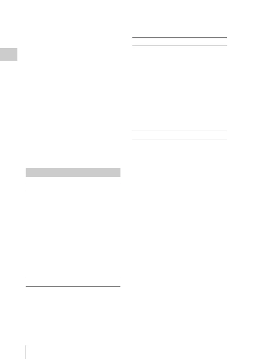Page #226 background image