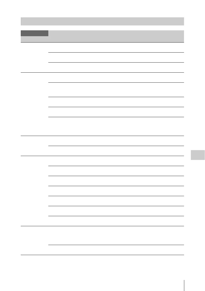 Page #103 background image