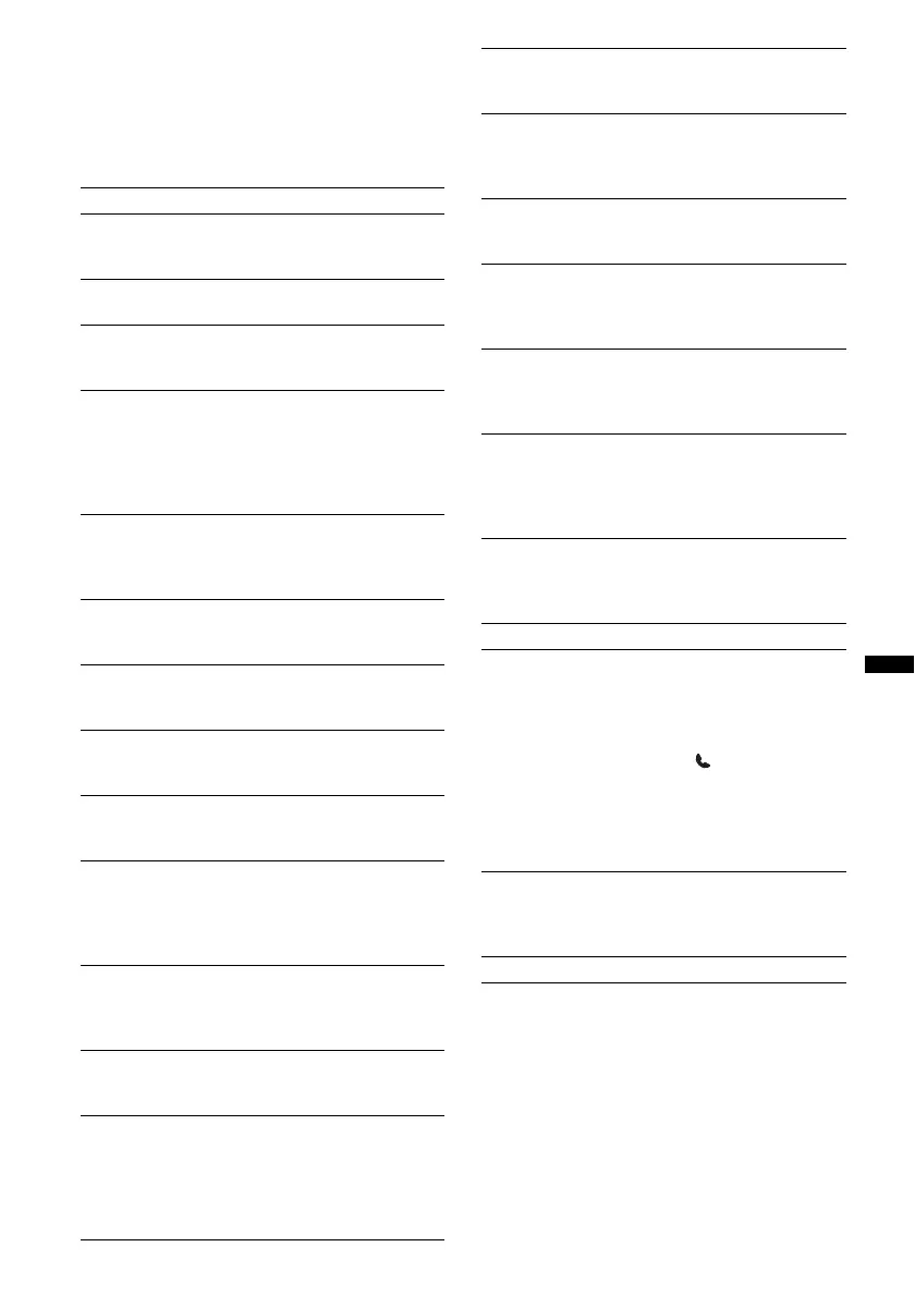 Page #75 background image