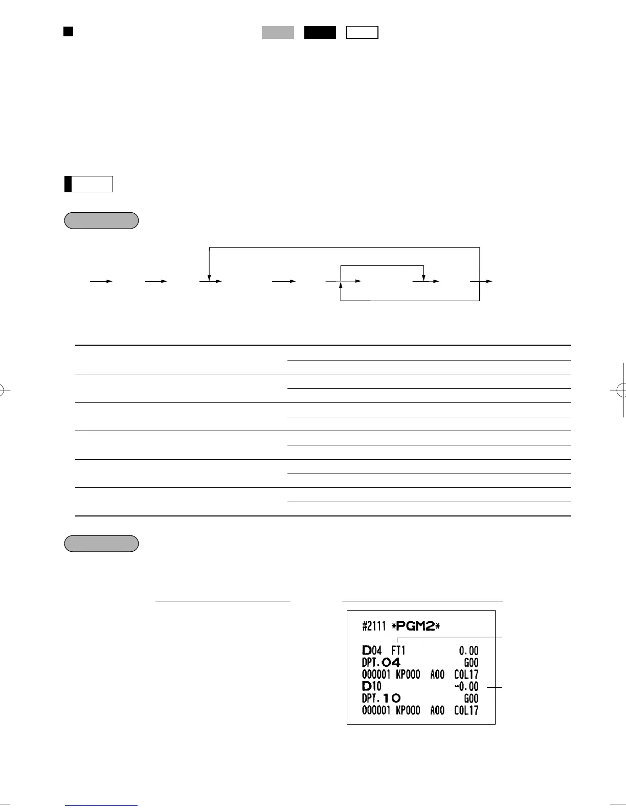 Page #91 background image