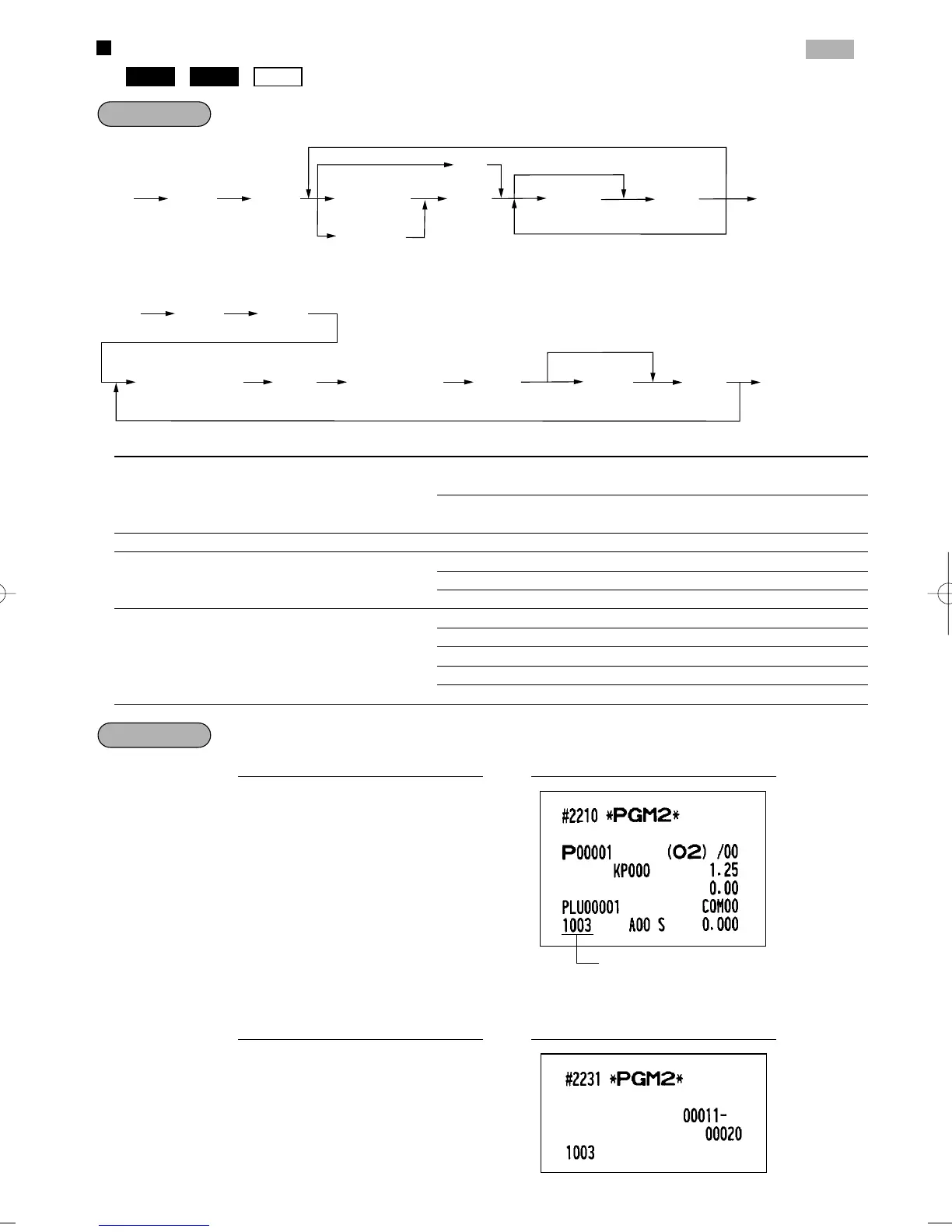 Page #99 background image