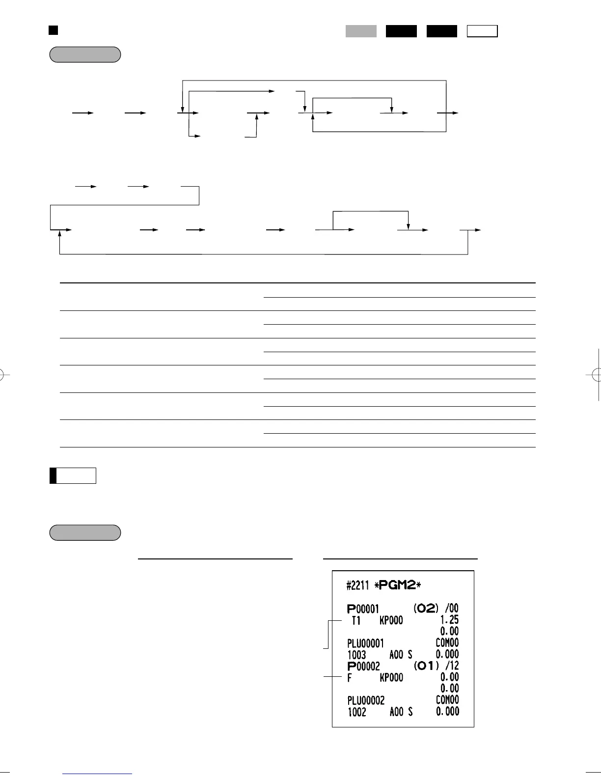 Page #100 background image