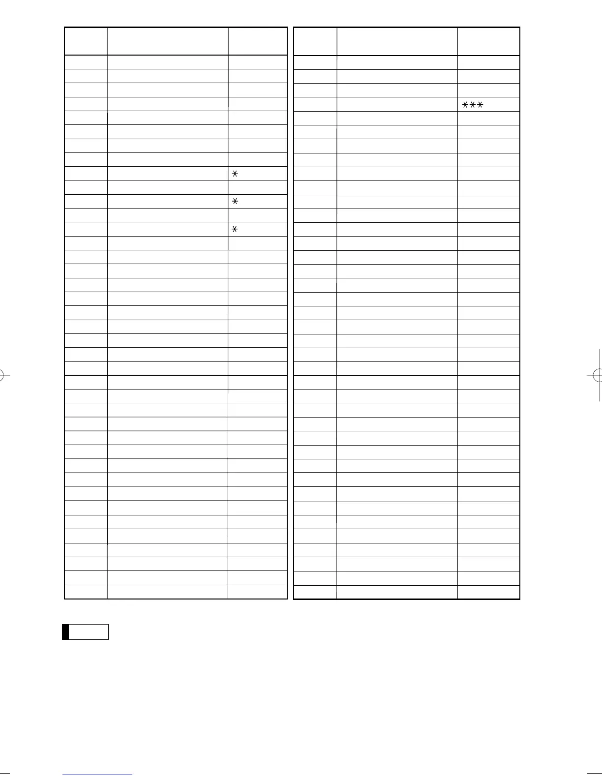 Page #123 background image