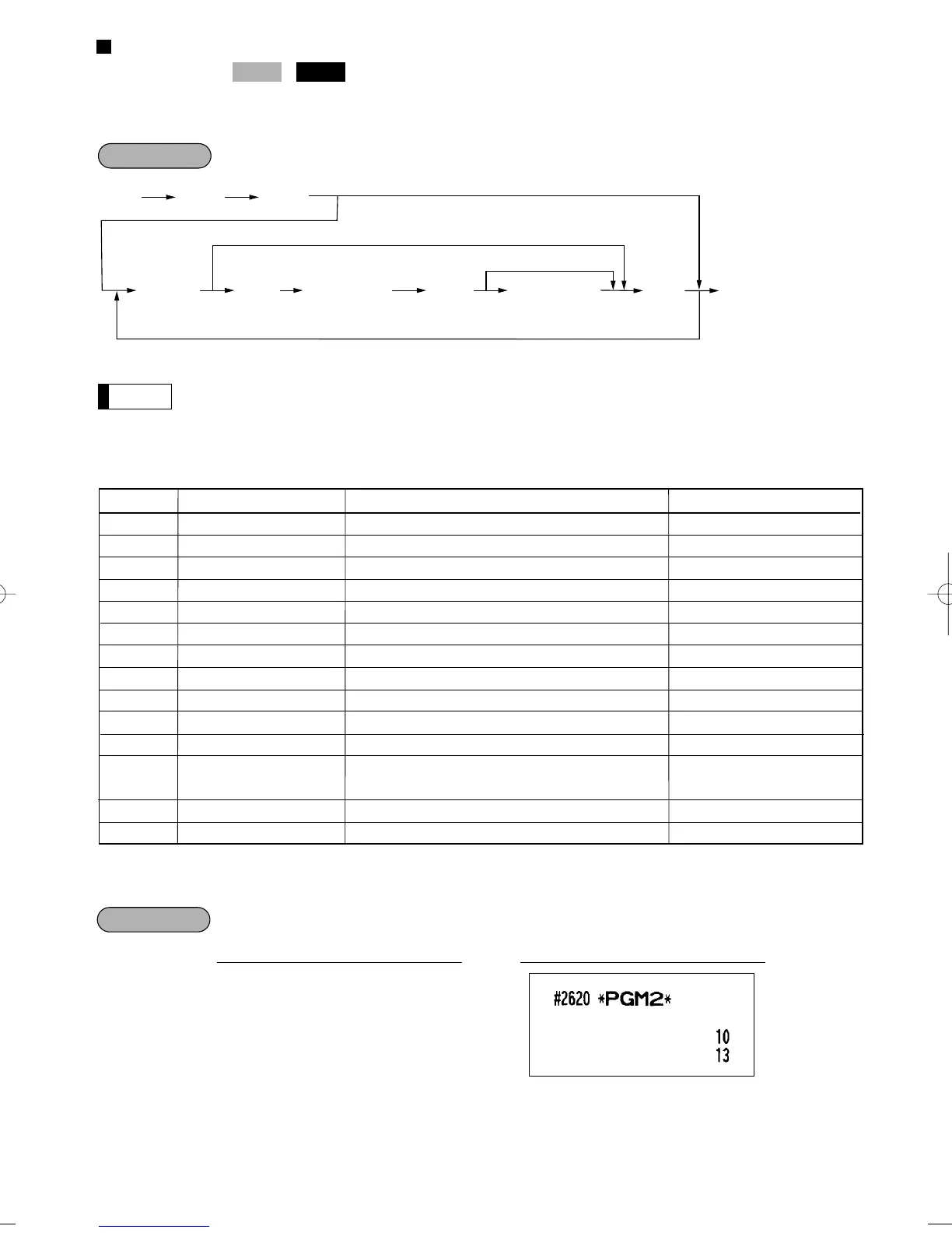 Page #133 background image