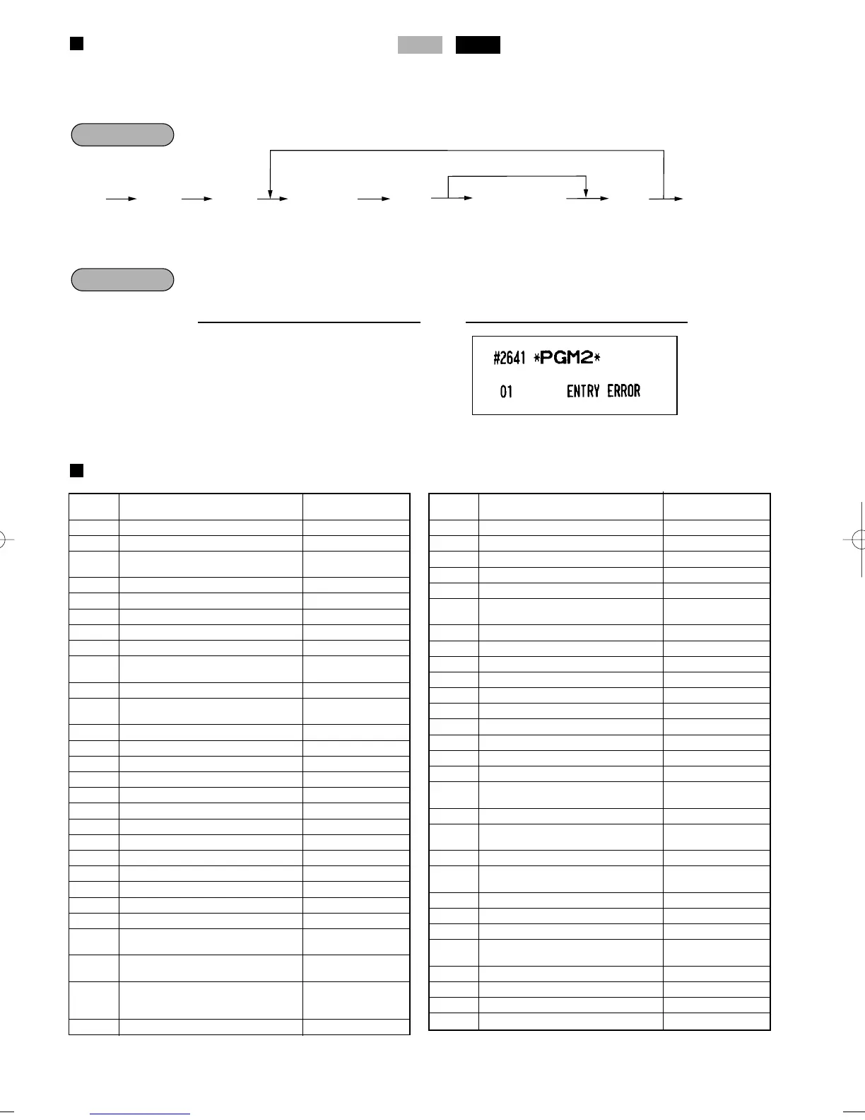 Page #136 background image