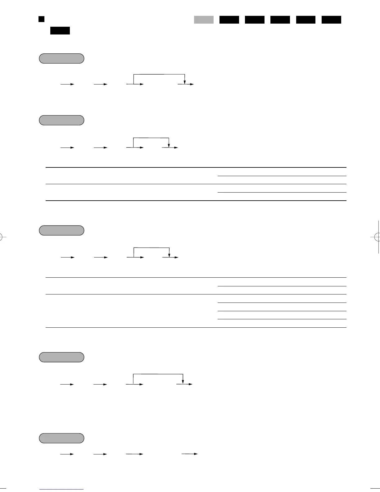Page #143 background image