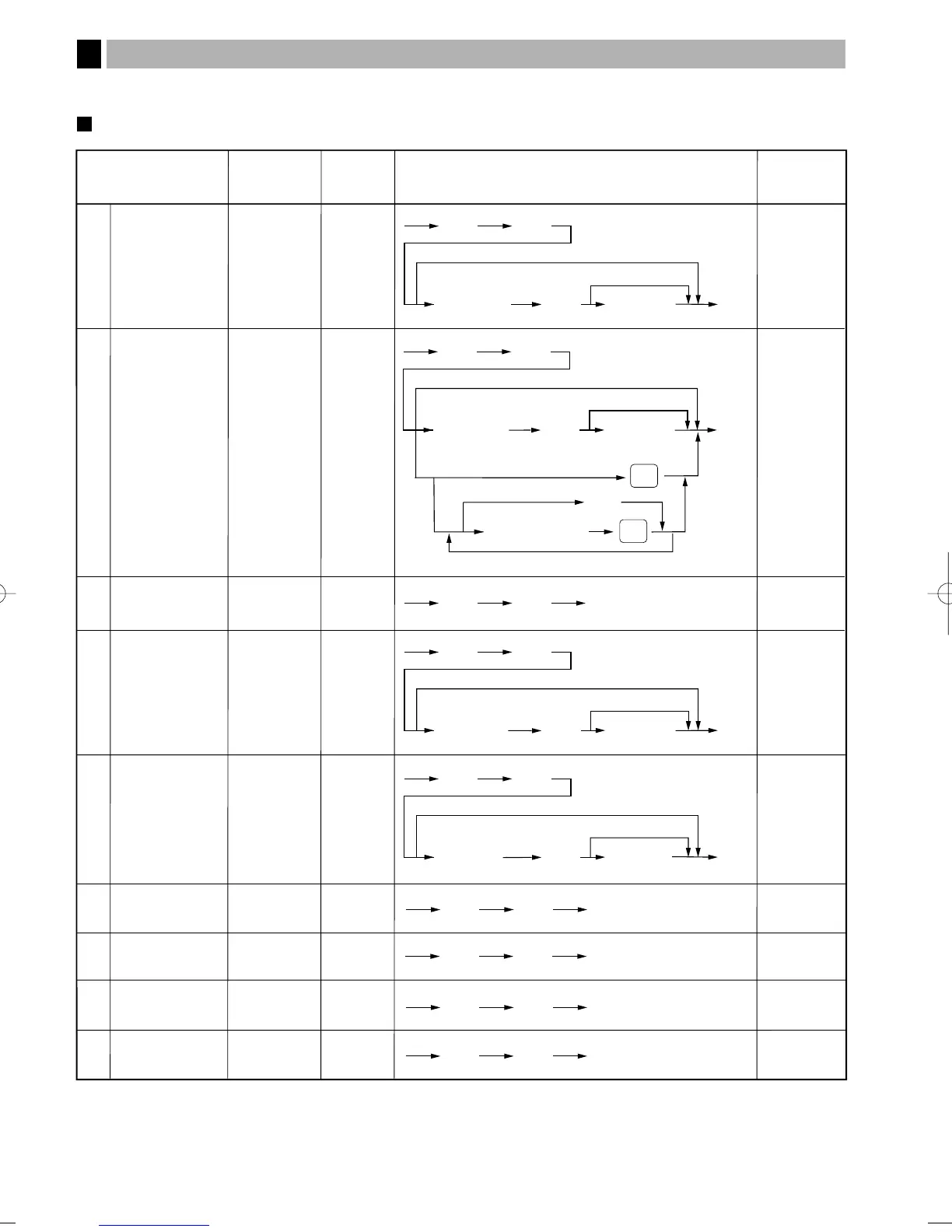 Page #148 background image