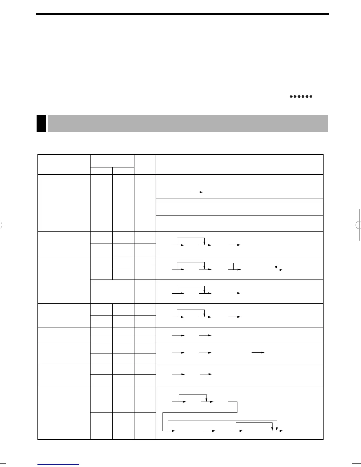 Page #159 background image