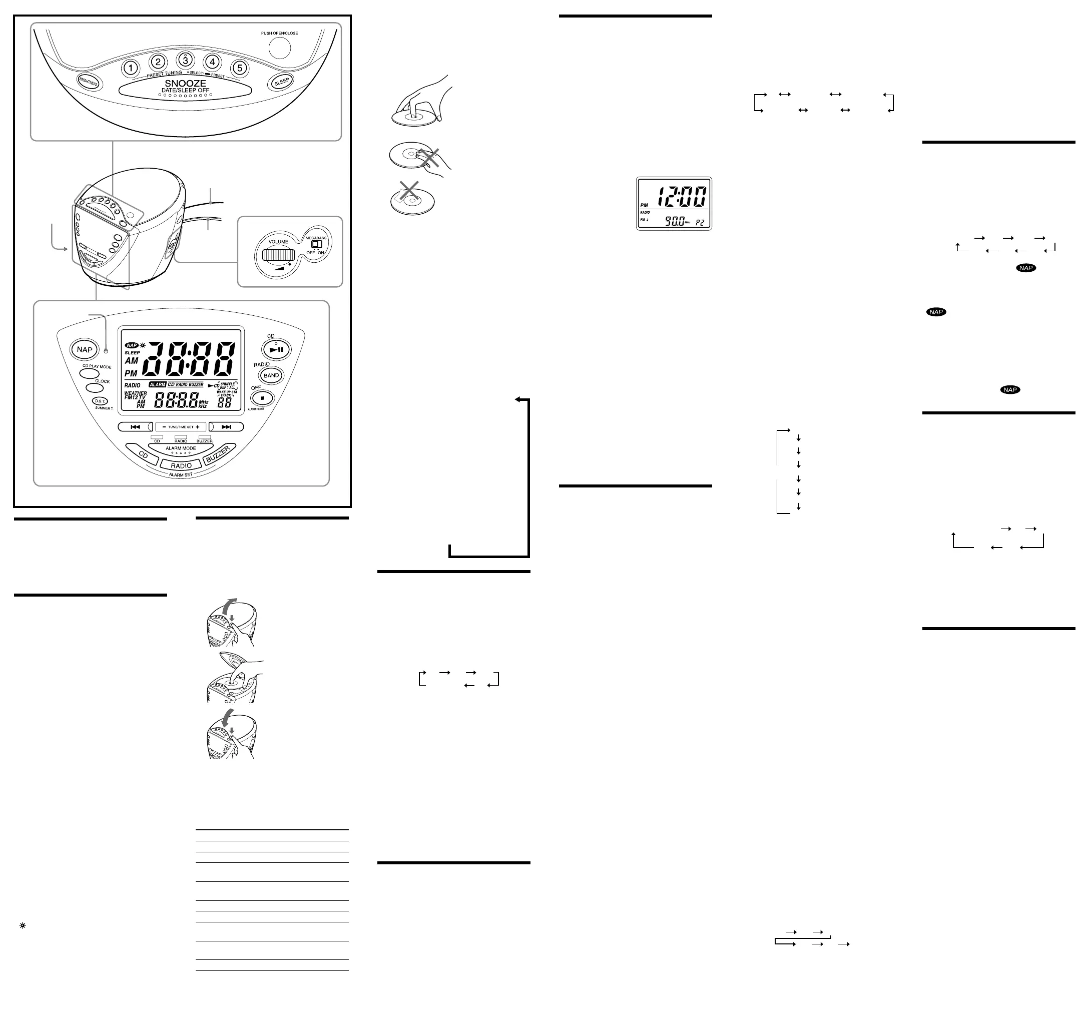 Page #2 background image
