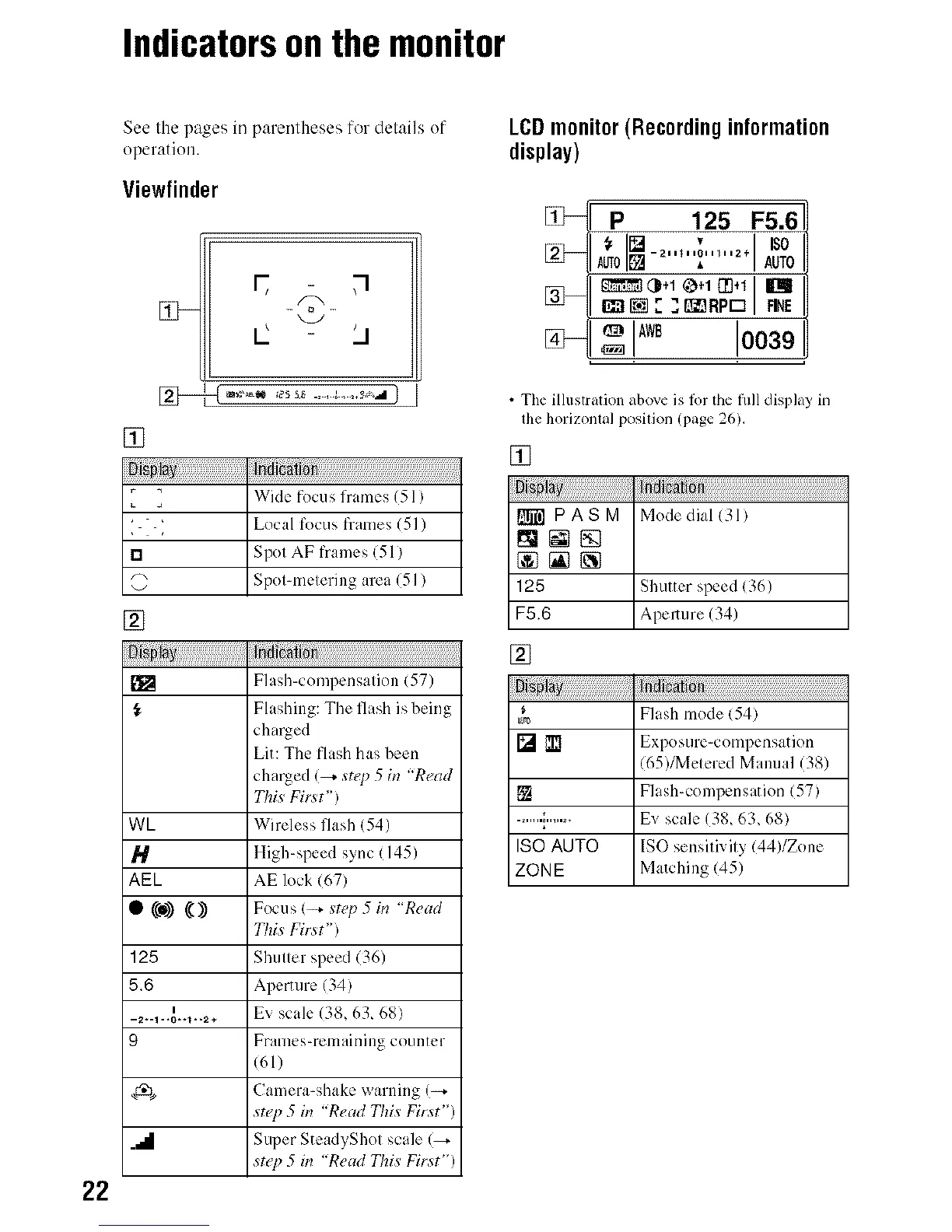 Page #22 background image